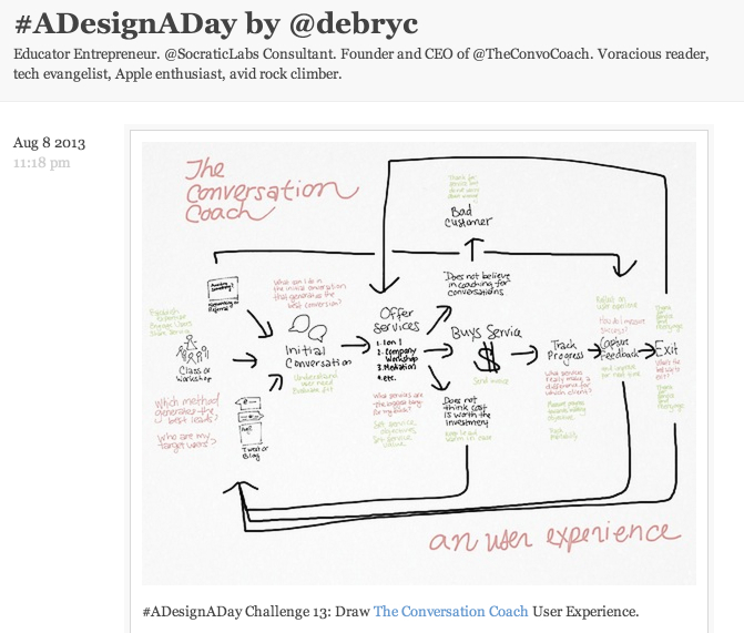 #ADesignADay by @debryc 2013-08-09 00-17-12
